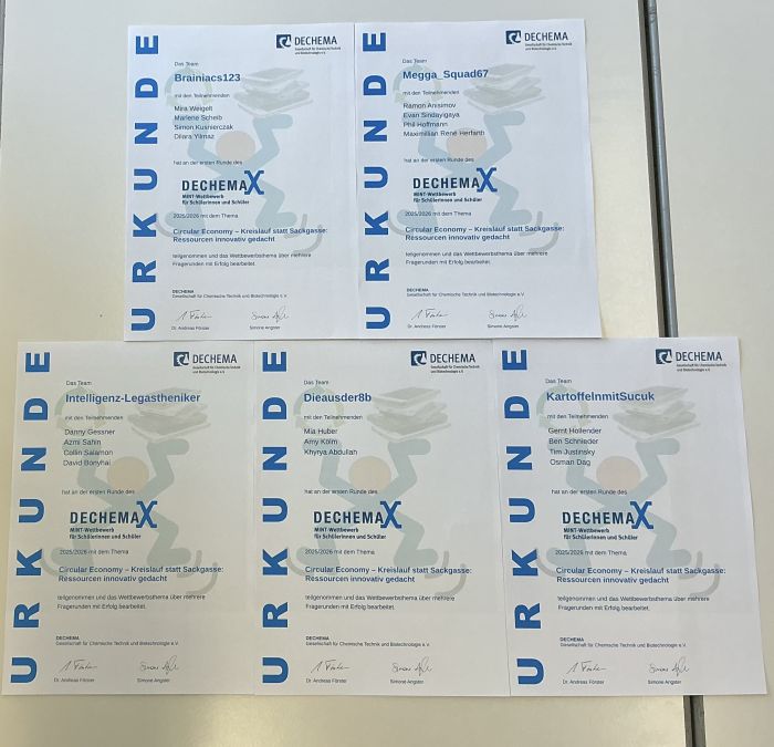 Foto DECHEMAX Wettbewerb erste Runde 2025 2026
